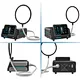 Digital Pmst Platform